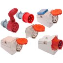 as - Schwabe CEE Stecker Wanddose Anbaudose Kupplung 400V...
