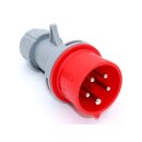 as - Schwabe CEE Stecker Wanddose Anbaudose Kupplung 400V...