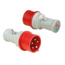 CEE Drehfeld Prüfstecker 400V / 16A 5-polig 6h