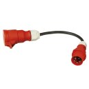 CEE Verlängerung Container-Verbindungsleitung 400V /...